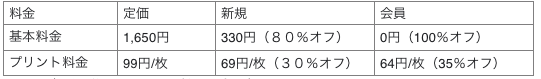 「作ります」宣言キャンペーン 料金